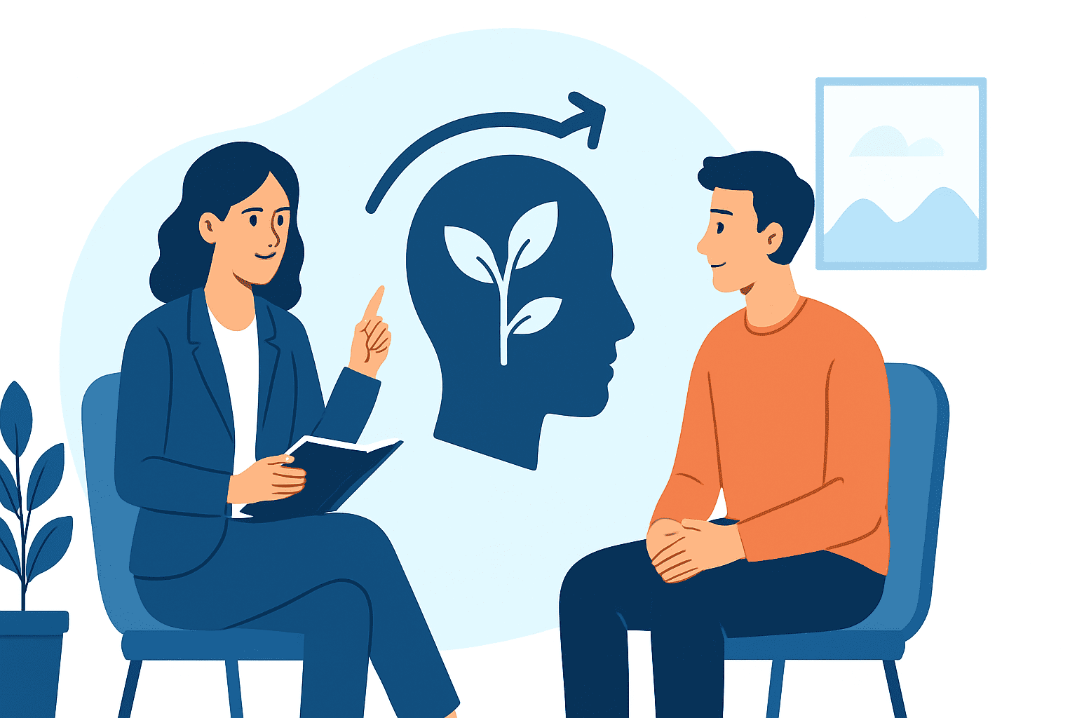 What is Transformational Coaching?