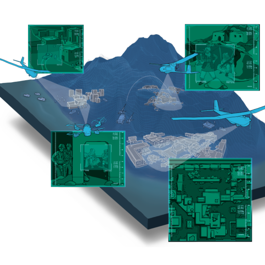 OV-1: Operations Overlay