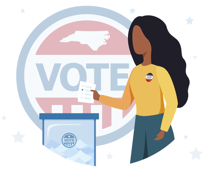 North Carolina State Board of Elections