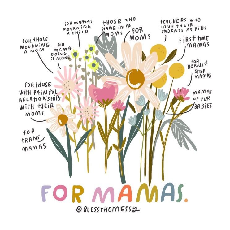 This weekend we send love and appreciation to all those who have been in nurturing roles and those who long to be, along with some images chosen by our social media team. 

&quot;This Mother&rsquo;s Day, we walk with you. Mothering is not for the fai