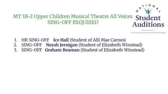 Congratulations are in order for several students after this weekend&rsquo;s @midatlanticregionalnats competition! 

CONGRATS to Tennyson Florer-Bixler on placing 2nd in her category and making it to the sing off (top 10 of 100), and Jeff Manwaring f