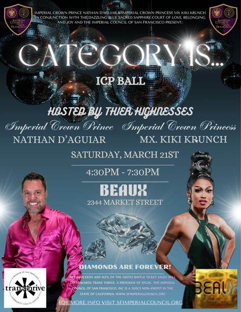 Category Is... ICP BALL