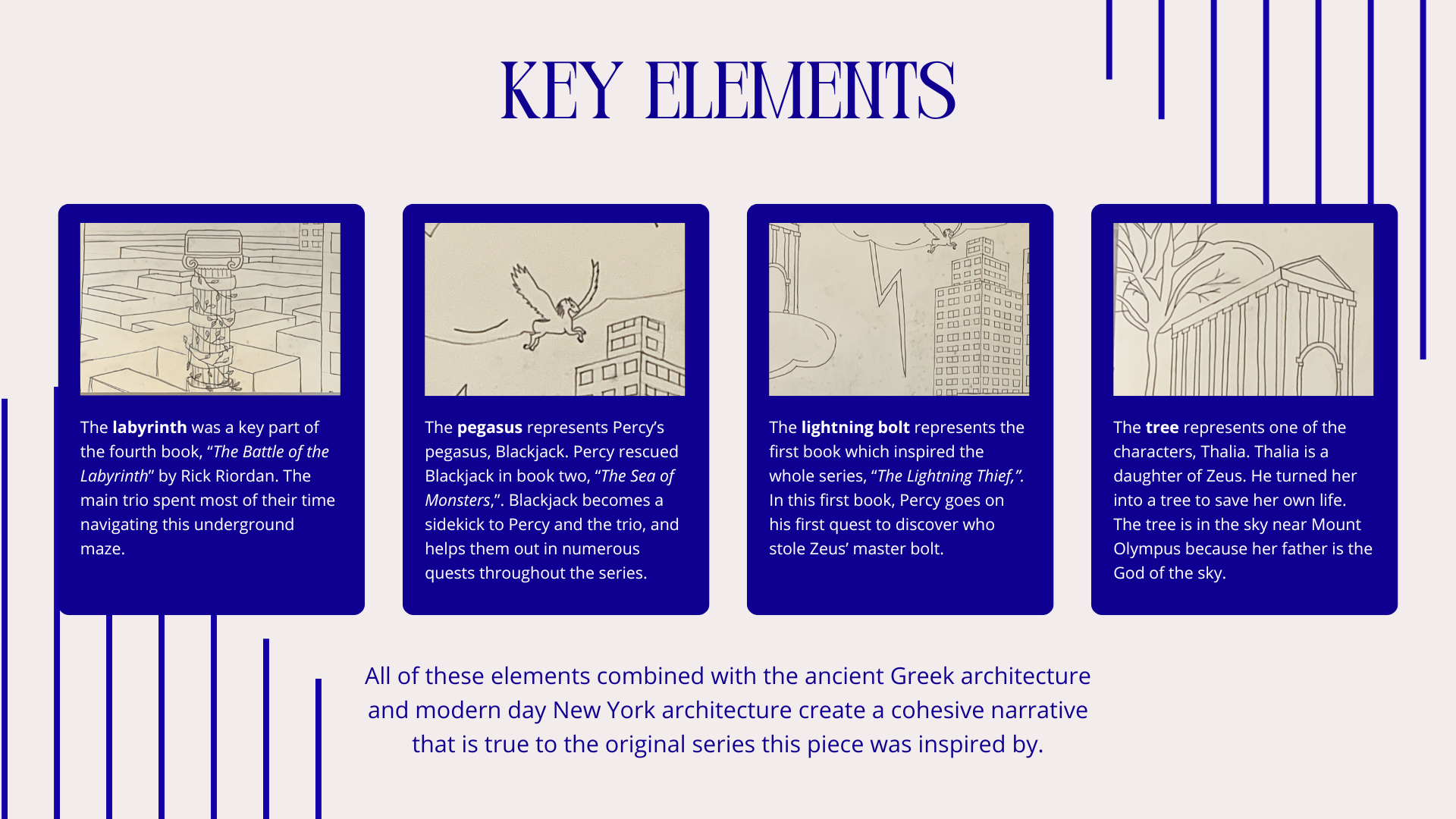 DRAW_100_ARC_Pavlovic_Andreozzi_Carmela_Project3 (2).png