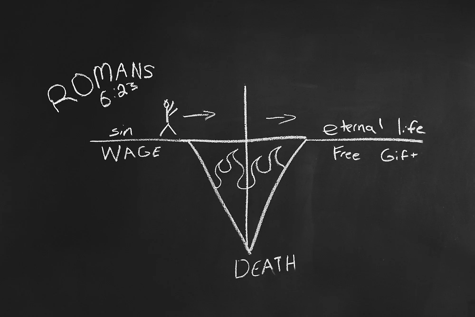 Promiscuous Believers