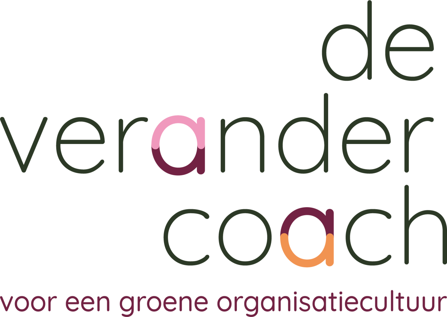 de Verandercoach