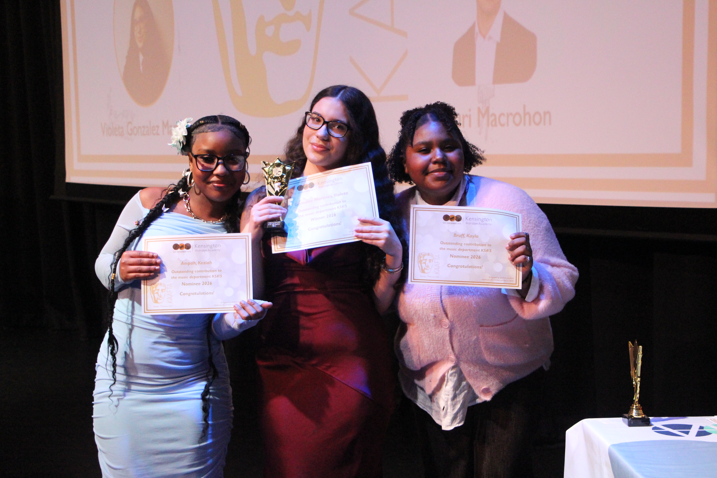 KAA Holds Its Own KAAFTA’s