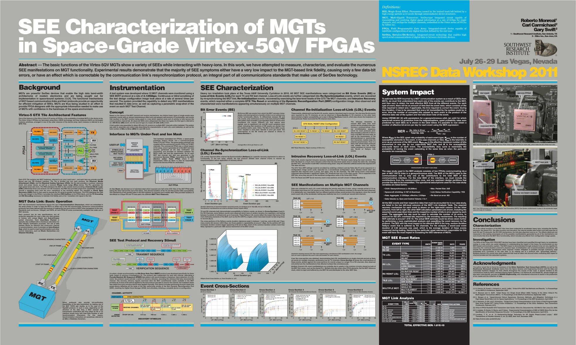 southwest research institute workshop presentation poster 2011