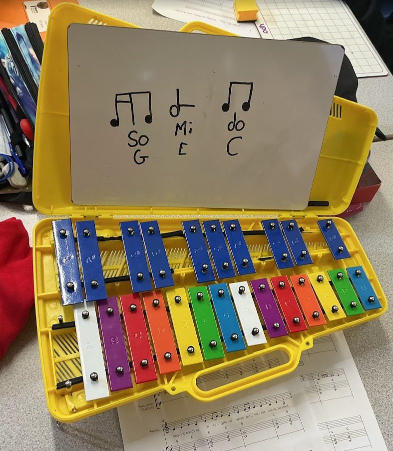 Musical Creativity at Heworth CE Primary School