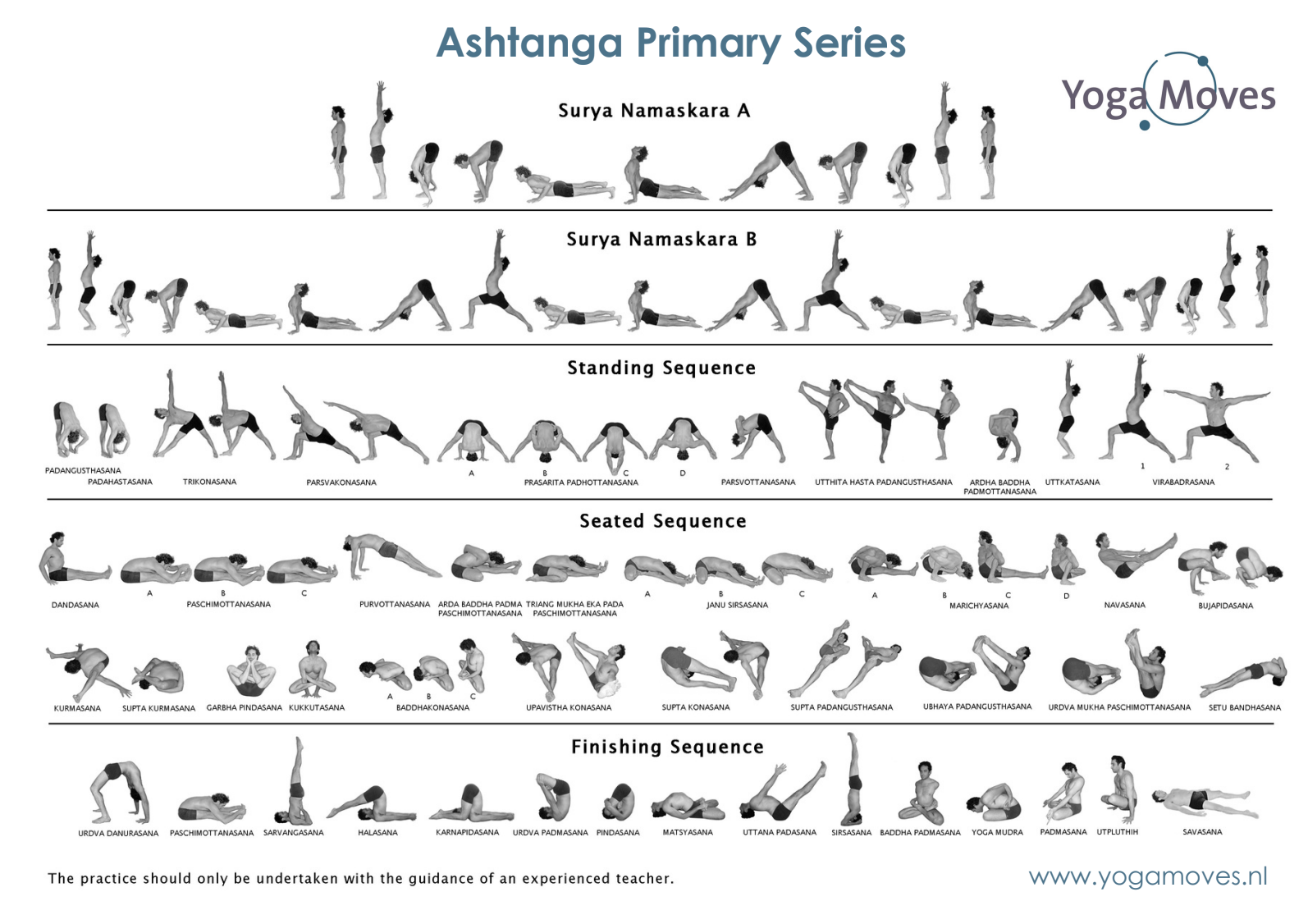 Ashtanga Yoga Sequence: Ashtanga Closing Sequence