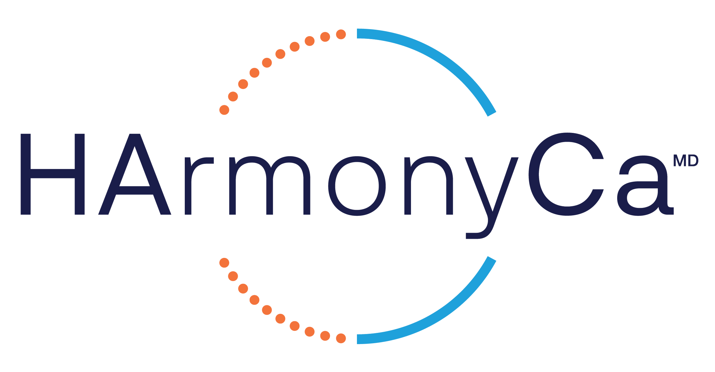HArmony Treatment in London Ontario, Skin Sunday