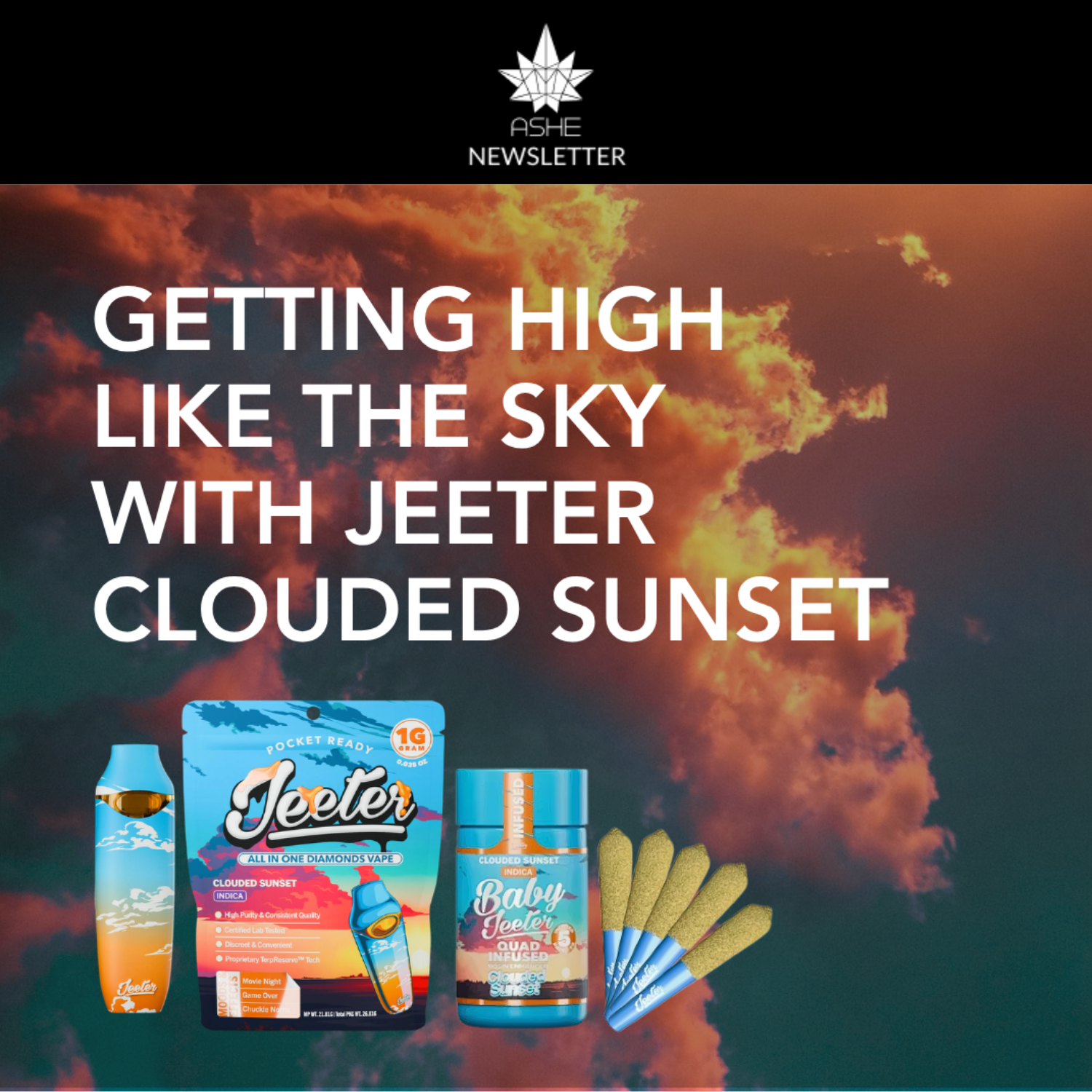 ☁️🌇Chasing the Clouded Sunset...