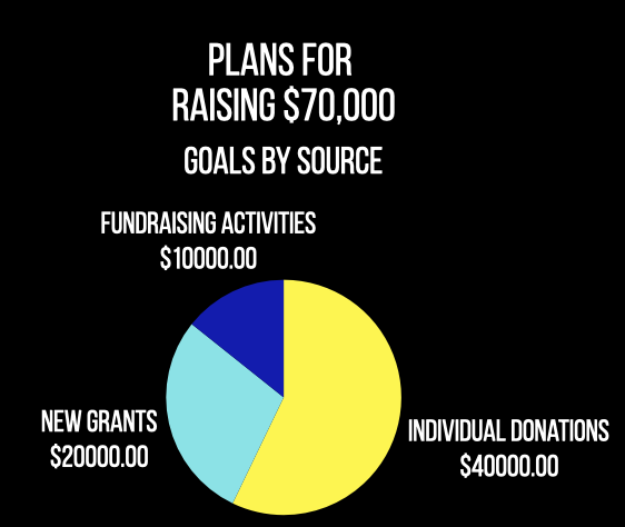 DELETE EDIT IMAGE IMAGE ALT TEXT