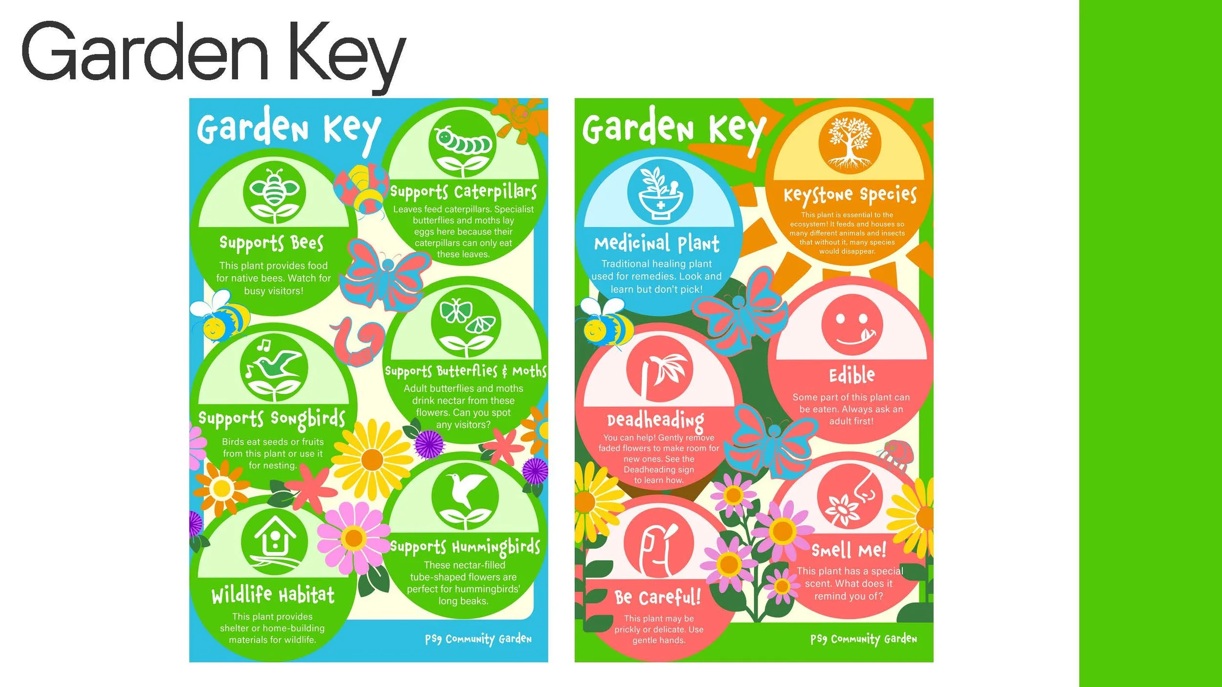 Students Morgan Jeong, Sarah Jo Renelt, and Jabez Brisueno designed engaging and educational signage for a children's garden that fosters curiousity and environmental awareness. (Spring 2025)