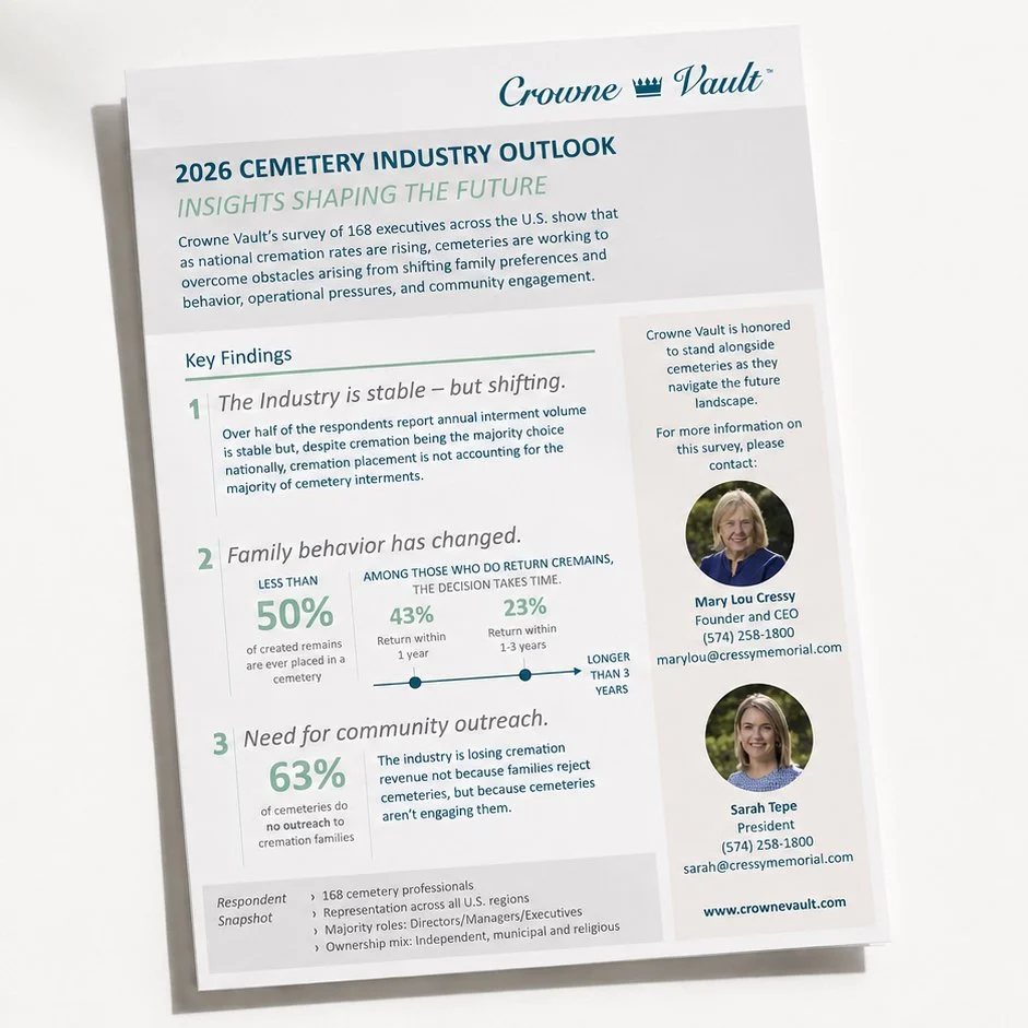 May 2026: Crowne Vault Releases 2026 Cemetery Industry Outlook: Insights Shaping the Future