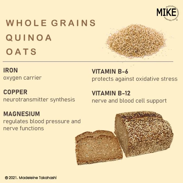 MIKE-FoodFocus-Nutrition-Grains.jpg