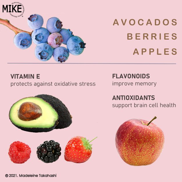 MIKE-FoodFocus-Nutrition-Fruits.jpg