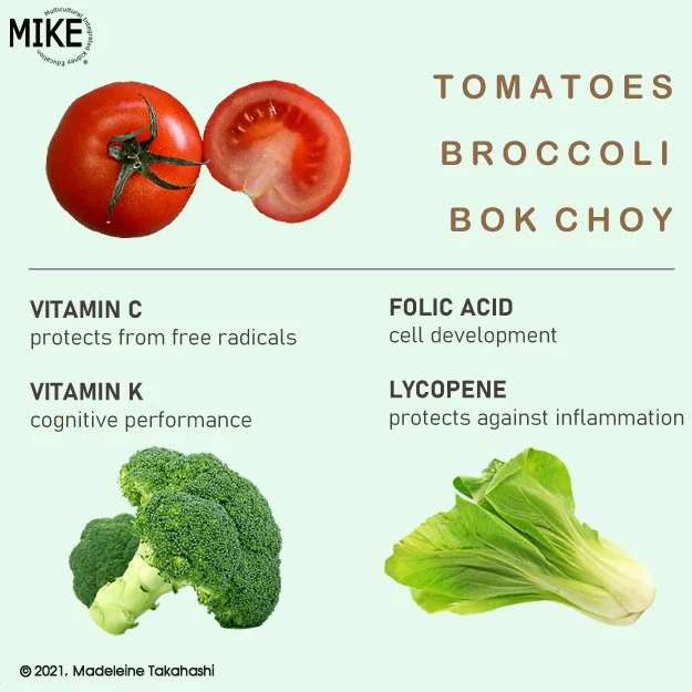 MIKE-FoodFocus-Nutrition-Veggies.jpg