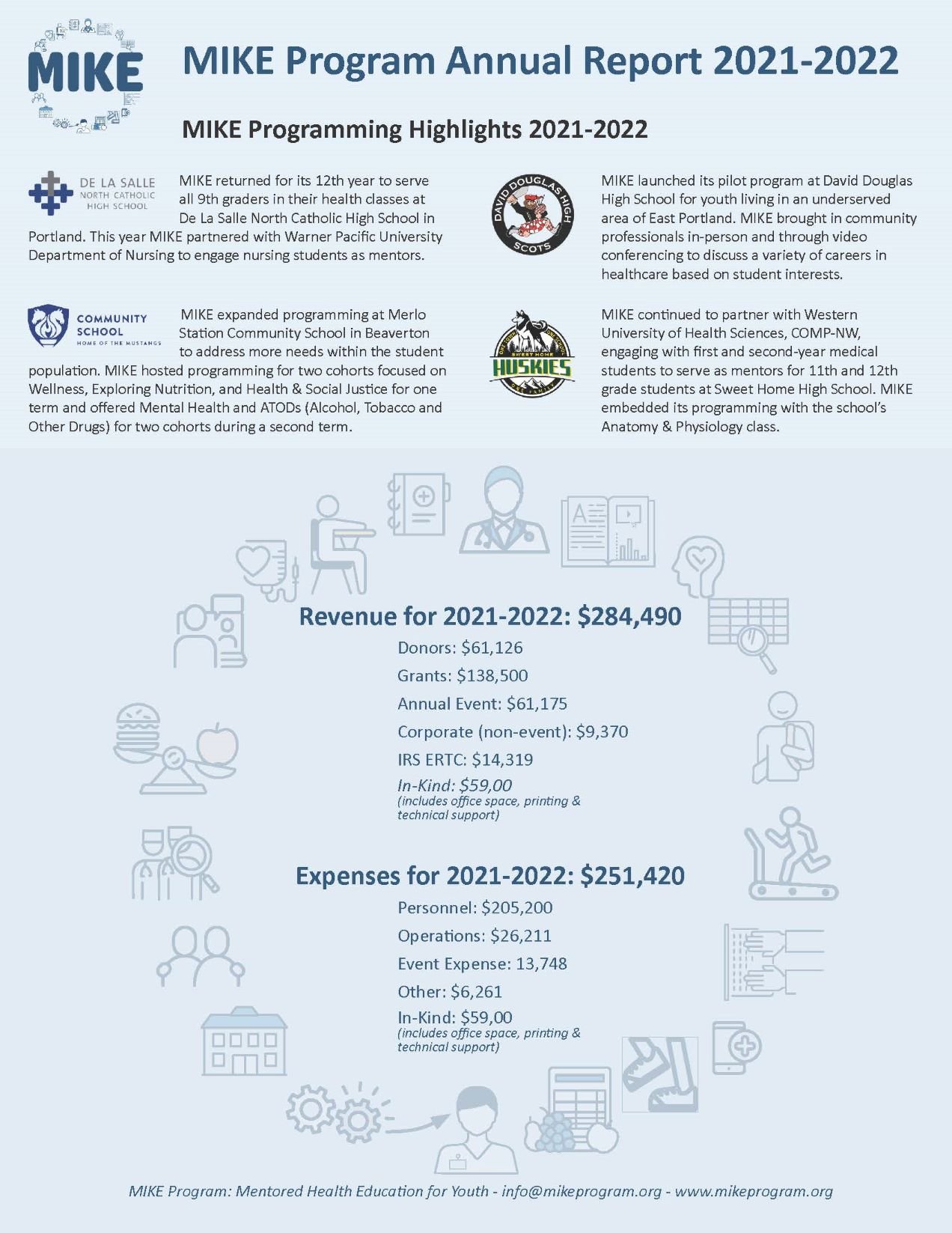 image of report front