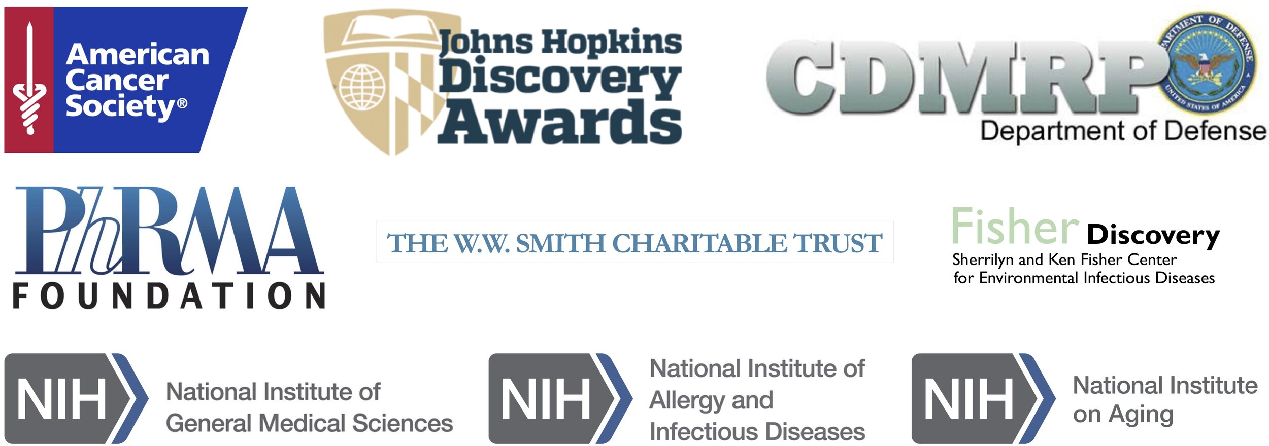 Leung Lab at Johns Hopkins