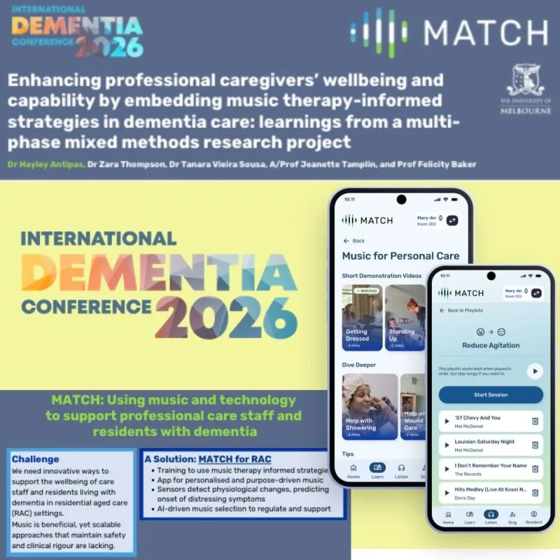 Conference presentation slide for the 2026 International Dementia Conference, featuring the MATCH project on music therapy for dementia care, with screenshots of a mobile app interface.