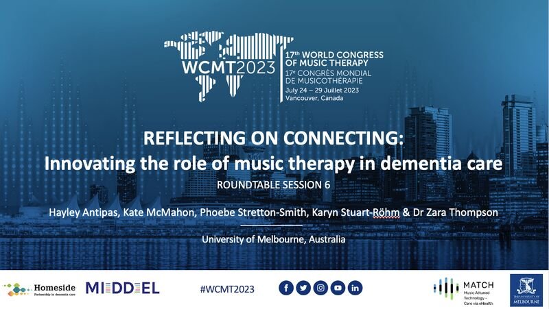 Conference presentation slide for the 17th World Congress of Music Therapy, titled 'Reflecting on Connecting: Innovating the Role of Music Therapy in Dementia Care,' featuring speakers from the University of Melbourne, Australia, held July 24-29, 2023, in Vancouver, Canada.