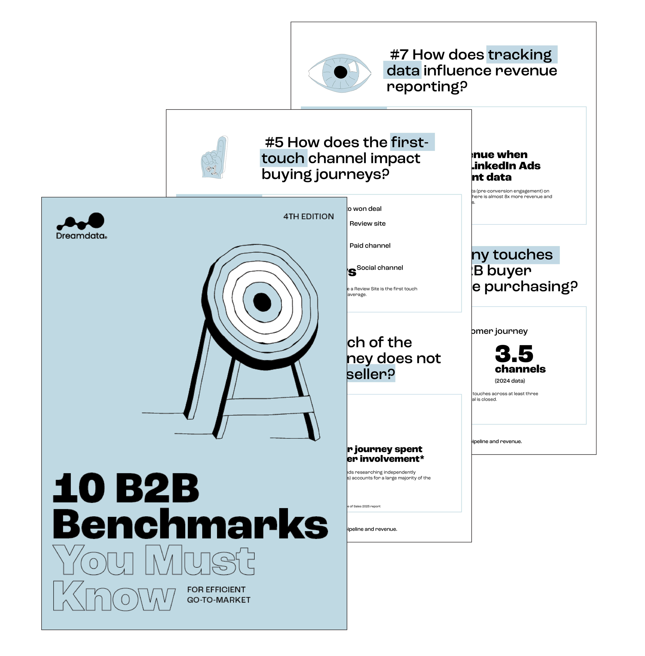B2B go-to-market benchmarks | Dreamdata