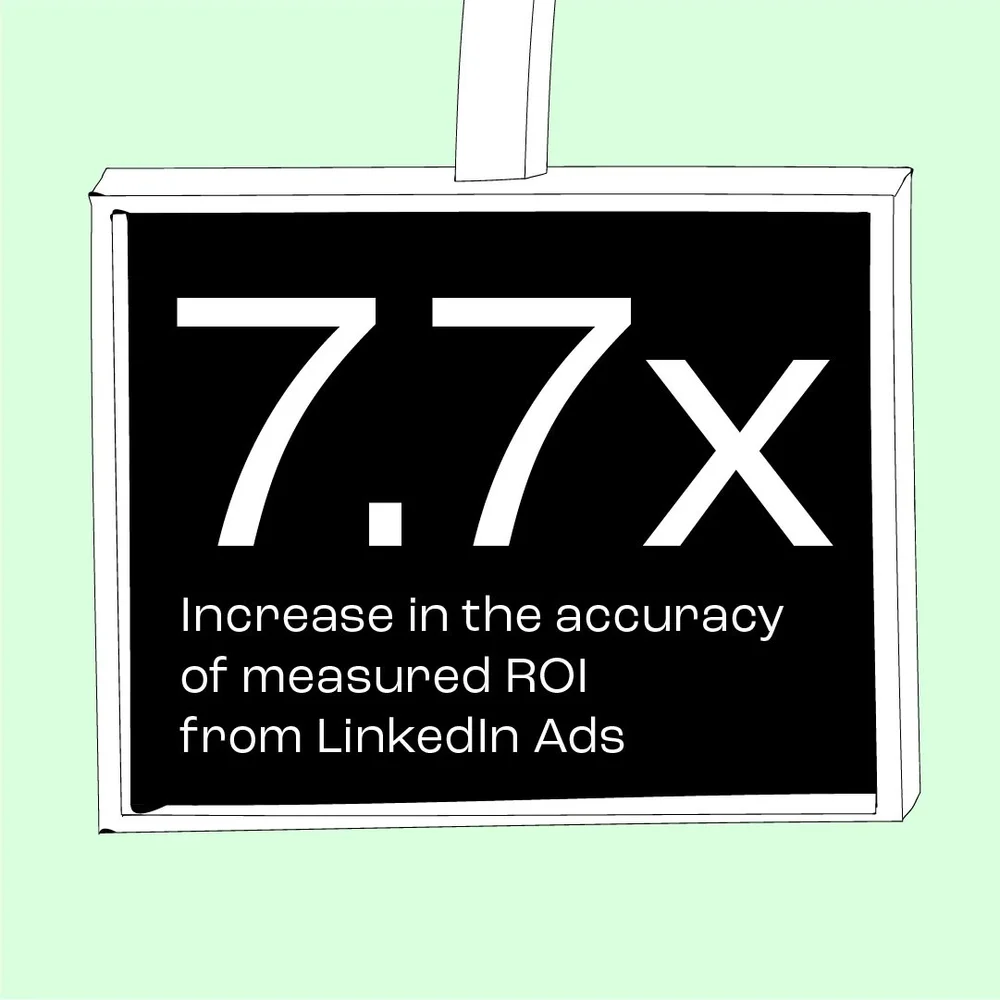 Expose the Dark Funnel behind your LinkedIn Ads and discover their true ...