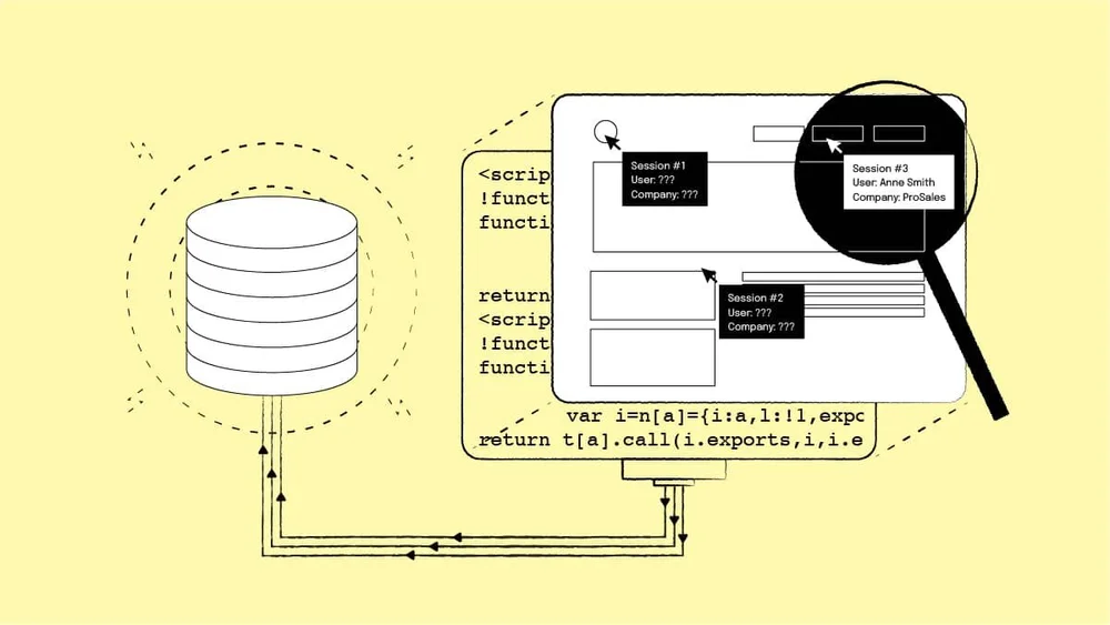 The (technical) recipe for measuring ROI of B2B content — Dreamdata