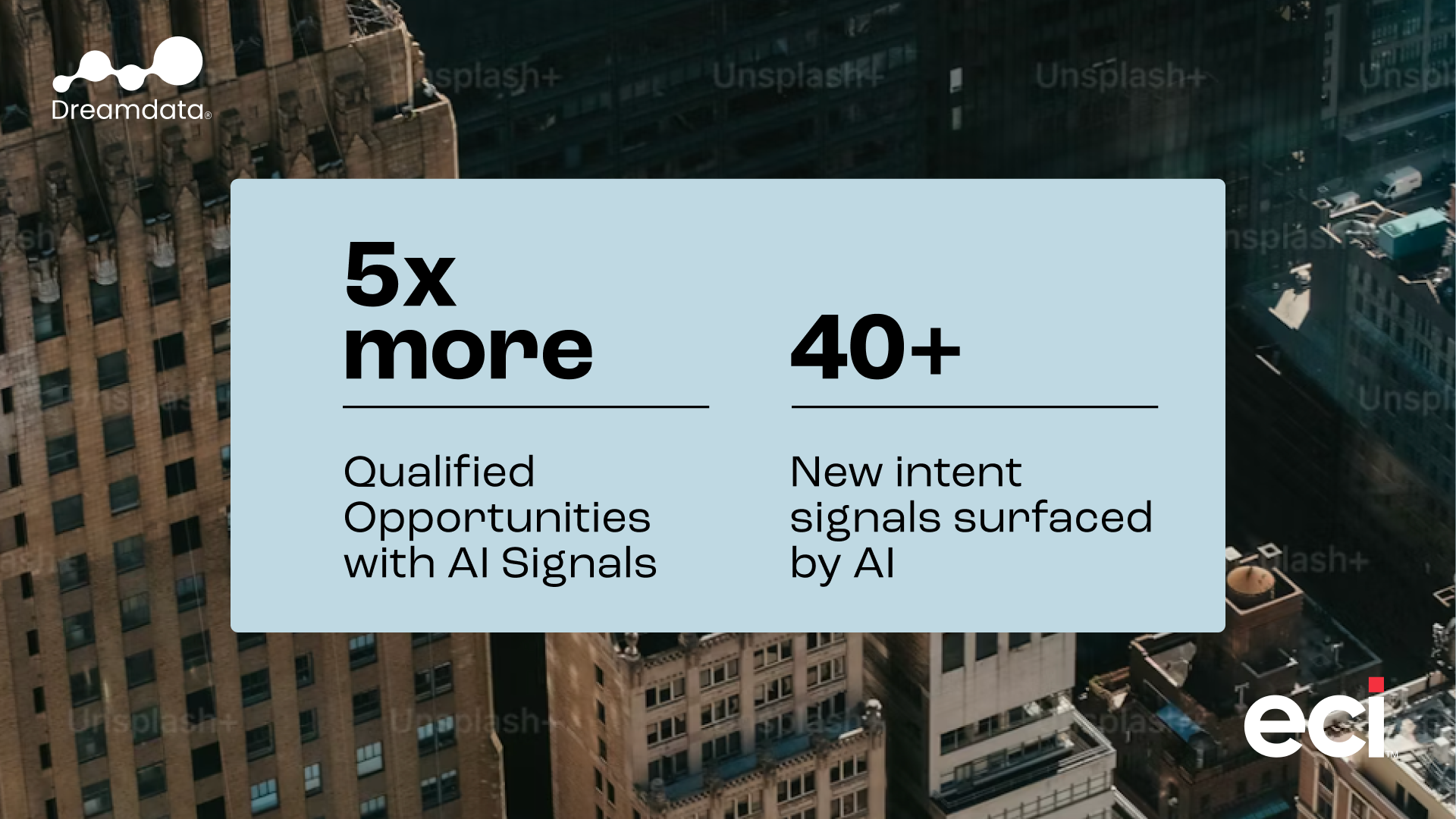 How CloudTalk Solved B2B Tracking Challenges and Achieved a 19% ROI Increase with Dreamdata