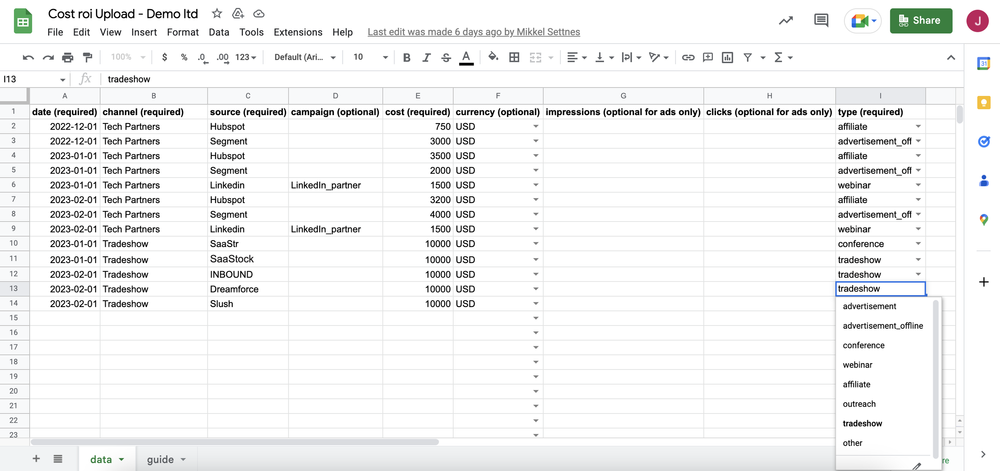 Dreamdata launches new ROI report to better track marketing spend on ...