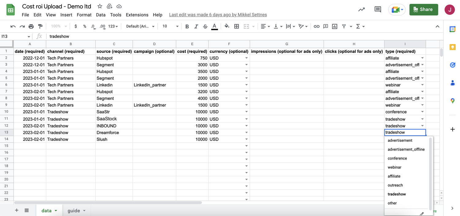 Dreamdata launches new ROI report to better track marketing spend on ...