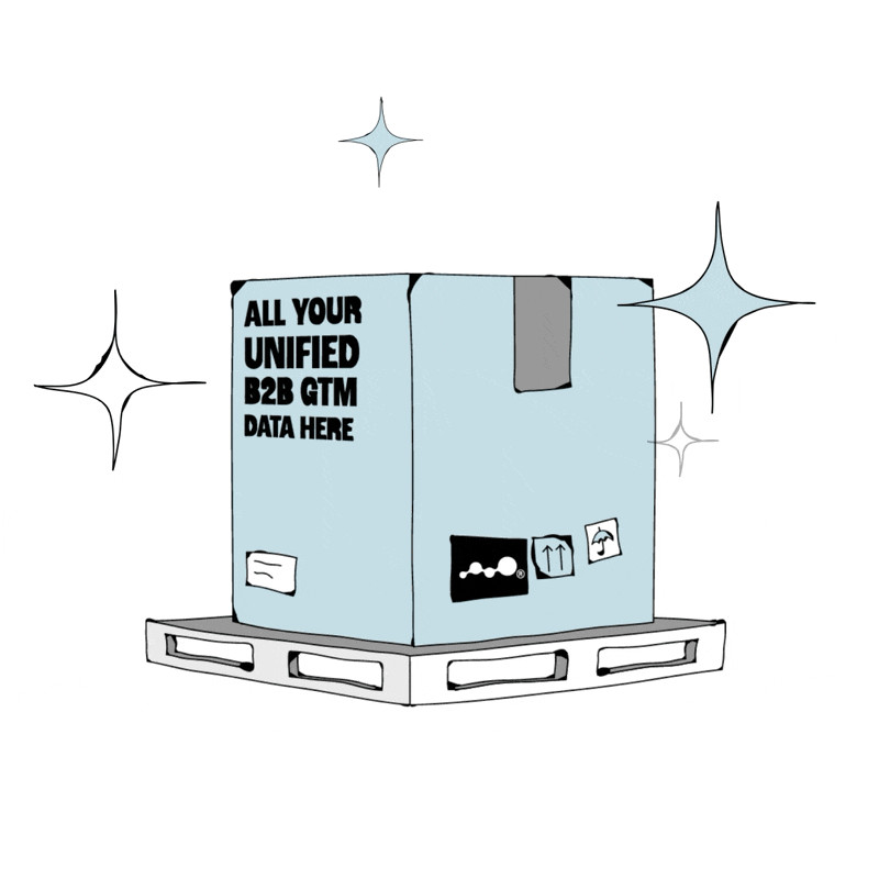 Dreamdata AI - Data Warehouse. A box on a pallet that reads the text "all your unified B2B GTM data here". Stars are sparkling around it.