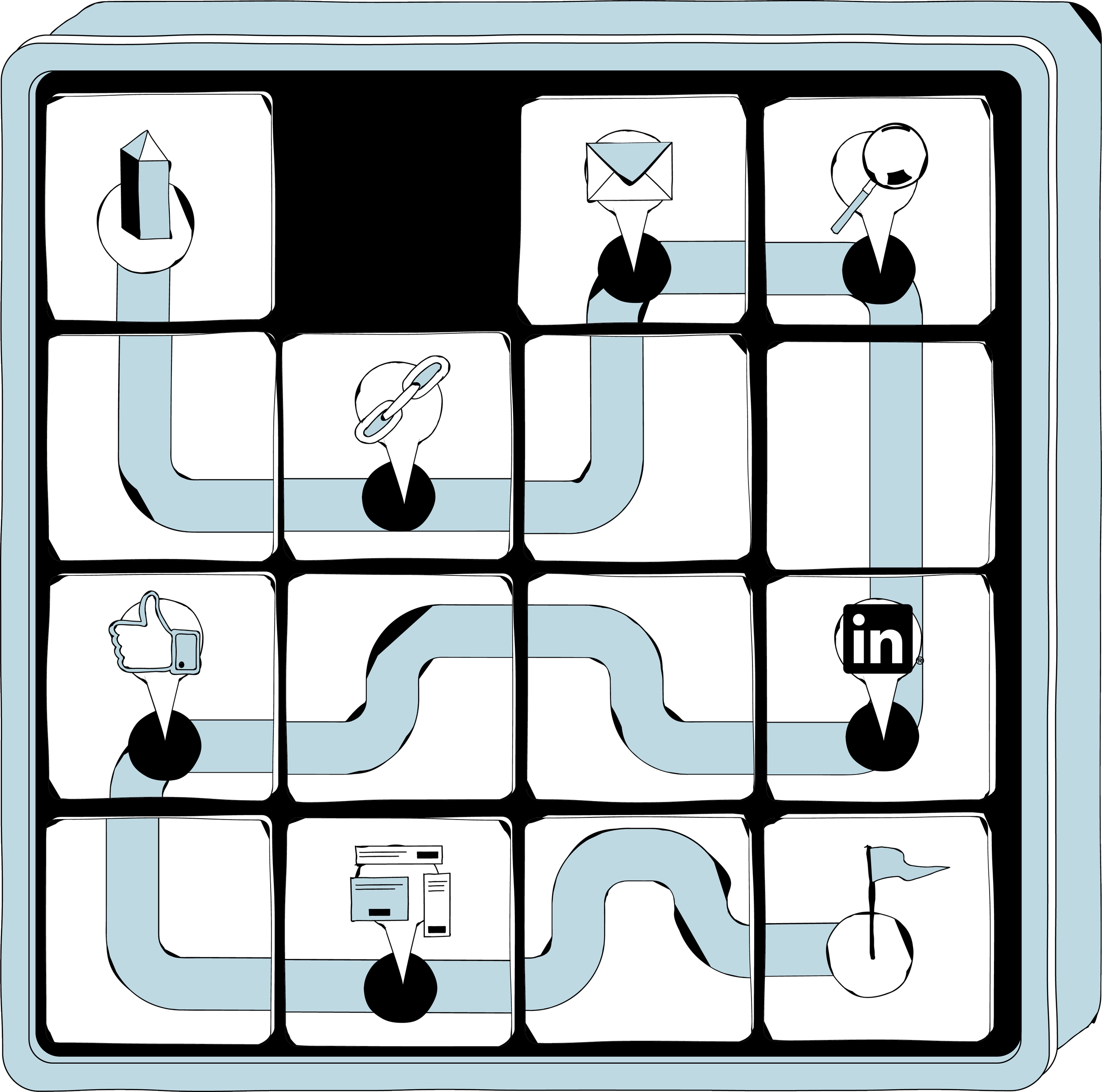 A winding path links email, search, social, web, and goal touchpoints across a sliding-tile board.