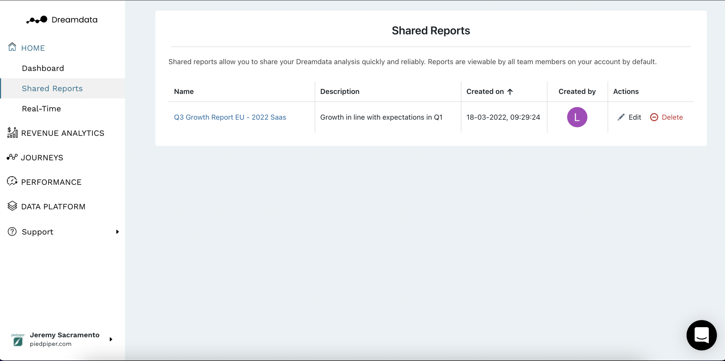 Product update - shared reports and Real-time view are now live ...