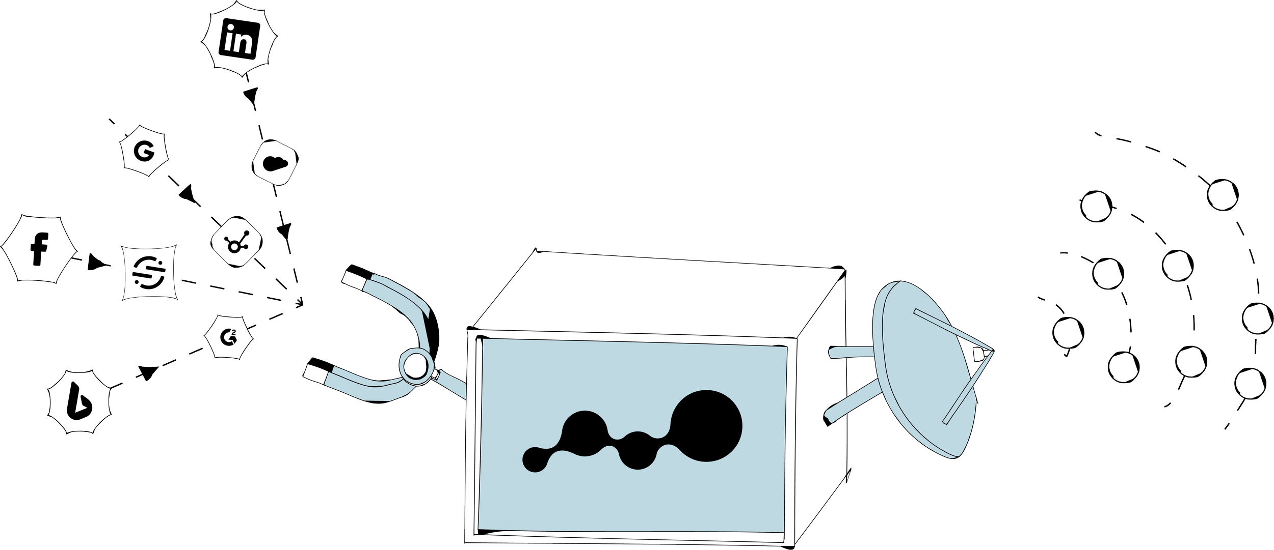 Marketing platform icons are drawn into a machine that outputs a connected network of people.
