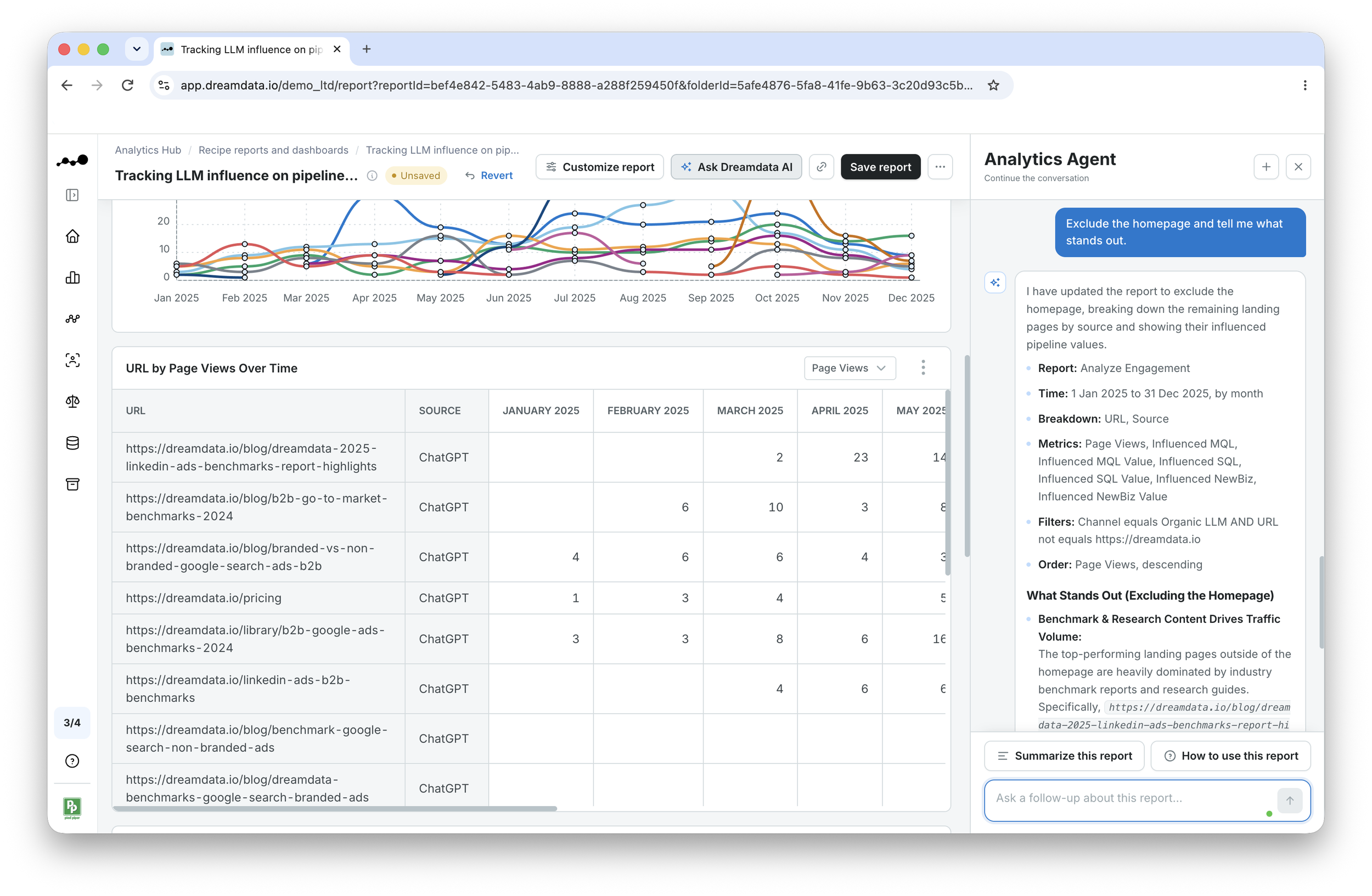 Refine your analysis with Dreamdata's Analytics Agent