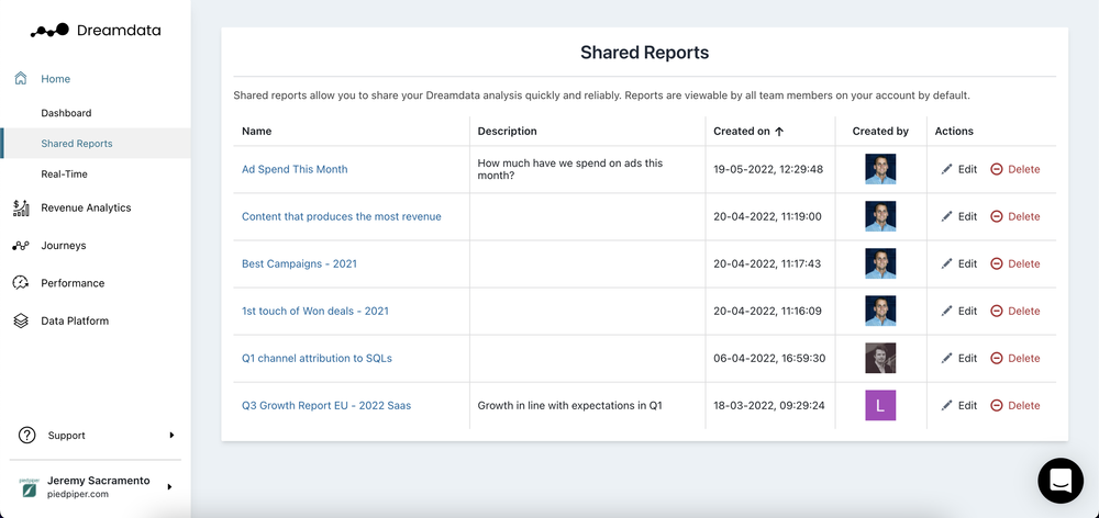 A year in review: highlights of Dreamdata’s product development — Dreamdata