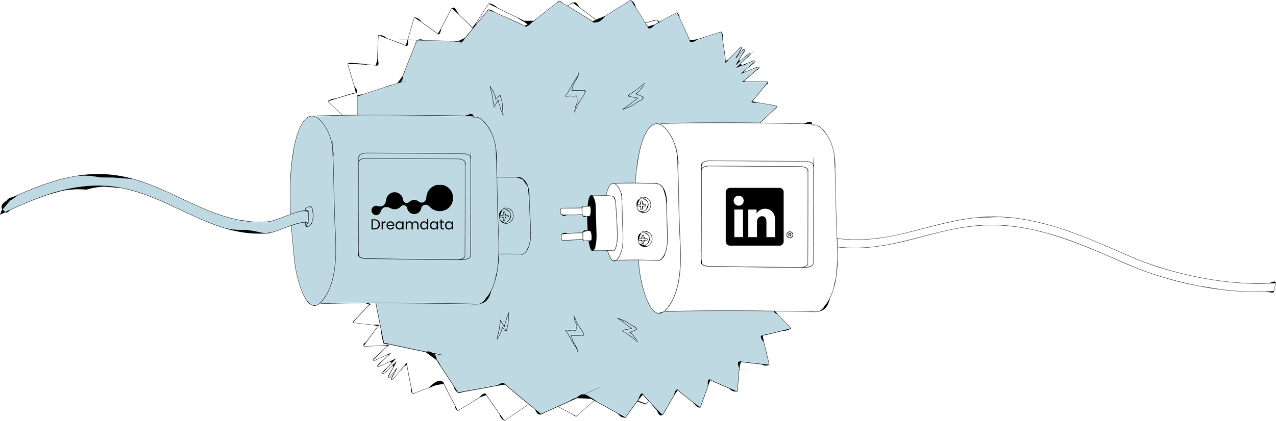 Dreamdata and LinkedIn power plugs connect to represent a partner integration.