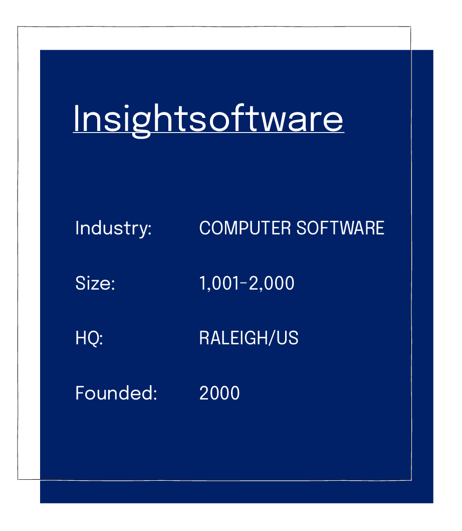 Success story How Insightsoftware deep dives into all their paid