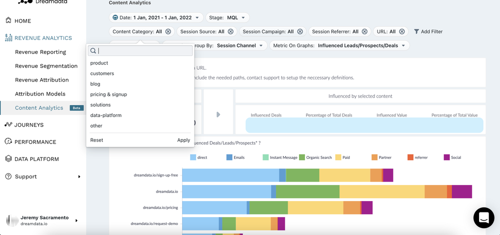 Announcing new product: Content Analytics — Dreamdata