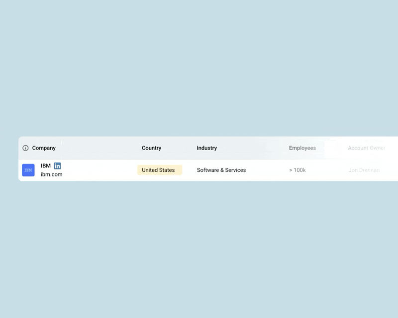 Dreamdata Customer Journey - Access interactive customer journey timelines to reveal every detail behind every account. A single source of truth that everyone on your team reads the same way.