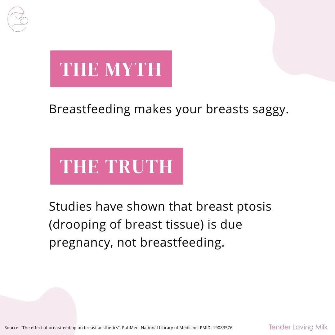 The science is there!⁣
⁣
Follow @tenderlovingmilk for all things breastfeeding 🤱⁣
⁣
#tenderlovingmilk #lactationconsultant #ibclc #breastfeedingmoms #singaporeparents #sgparent #breastfeedingmom #breastfeedingmama #breastfeedingsupport #breastfeedin