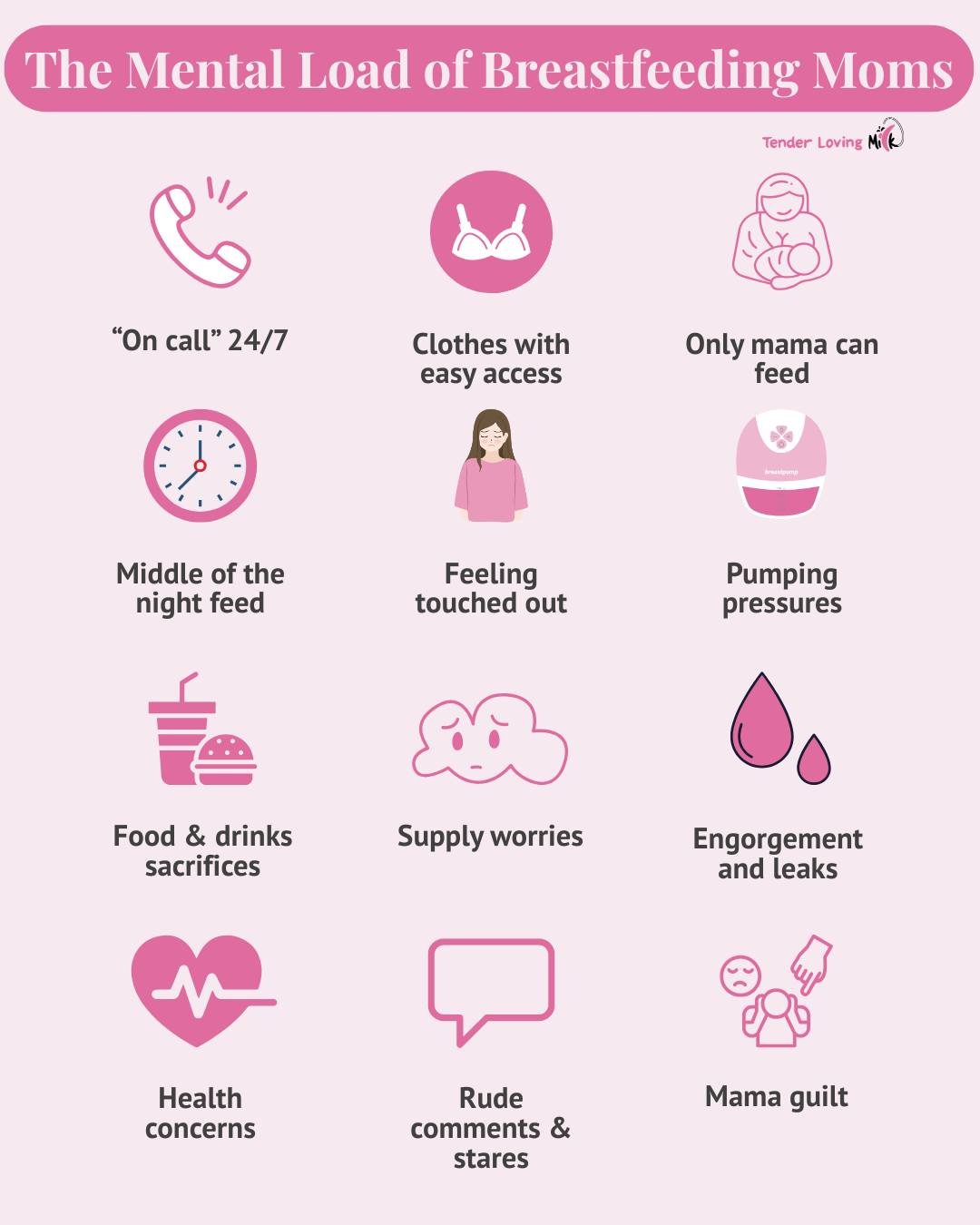 Breastfeeding isn&rsquo;t just feeding, it&rsquo;s a full-time job for your body, mind, and heart.

On call 24/7 &ndash; baby needs you round the clock.
Clothes with easy access &ndash; your wardrobe choices change.
Only mama can feed &ndash; the wei