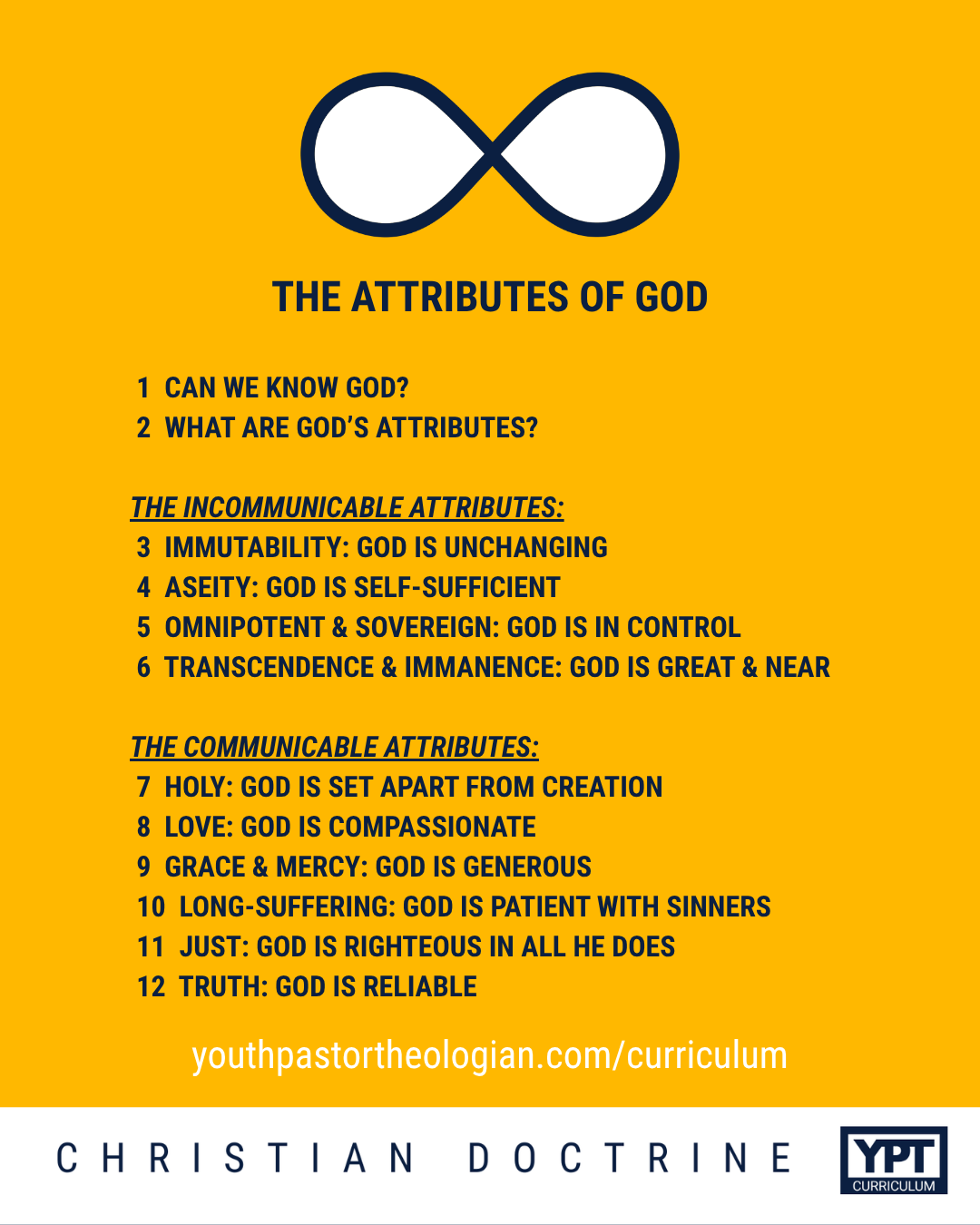 Attributes of God - Outline.png
