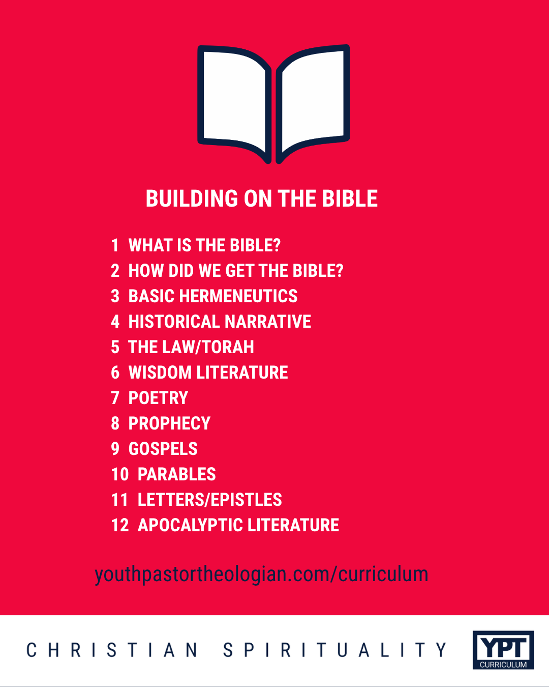 Building on the Bible - Outline.png