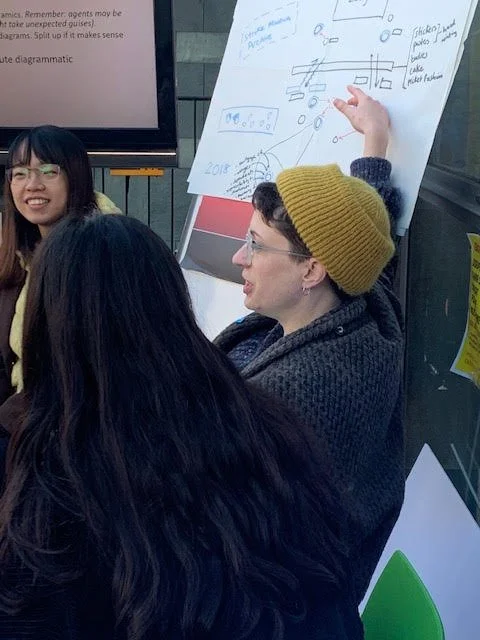 Social Morphologies Research Unit (SMRU) diagrams teach out UCL strike 2019.