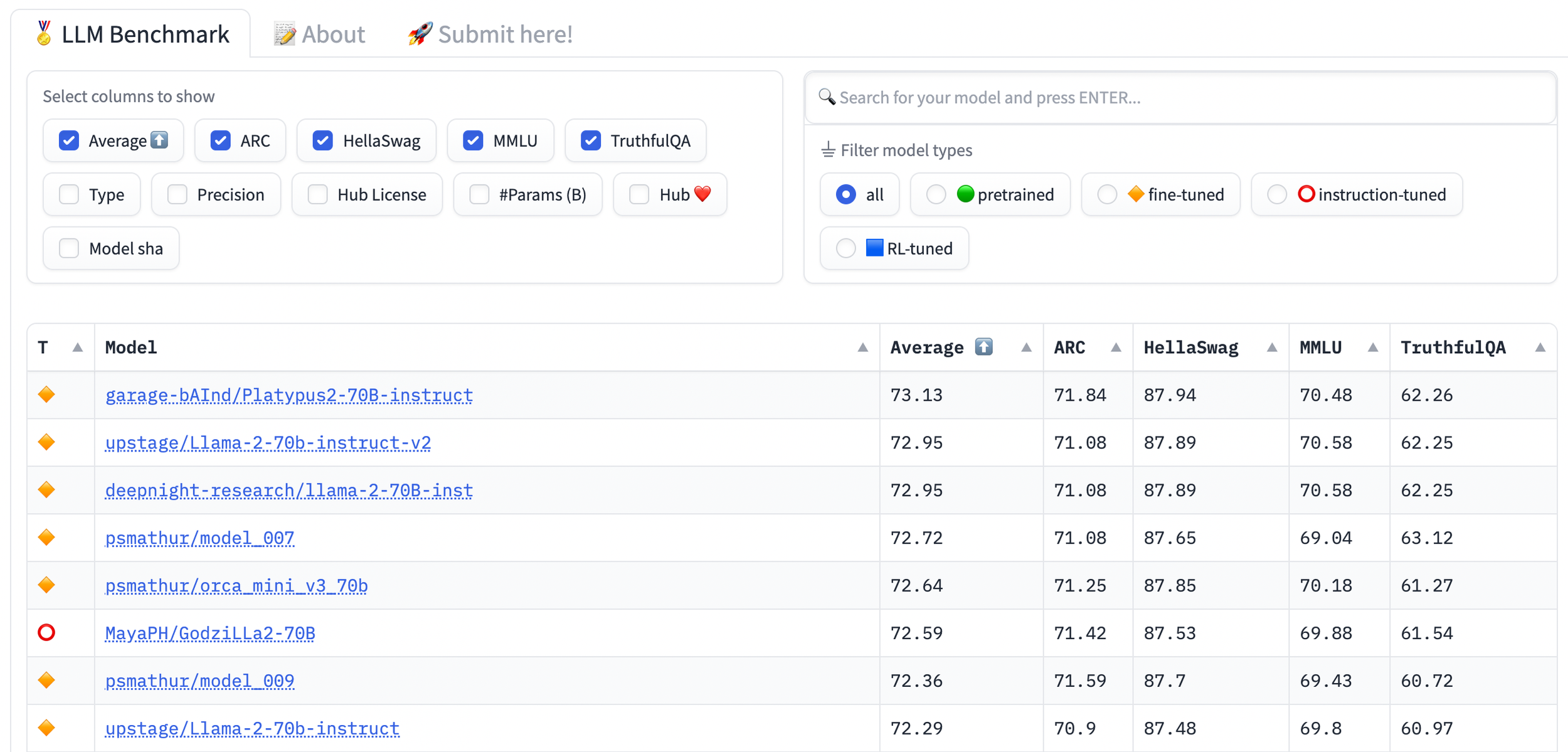 The List Of 11 Most Popular Open Source Llms Of 2023 Lakera Protecting Ai Teams That Disrupt The List Of 11 Most Popular Open Source Llms Of 2023 Lakera Protecting Ai Teams That Disrupt