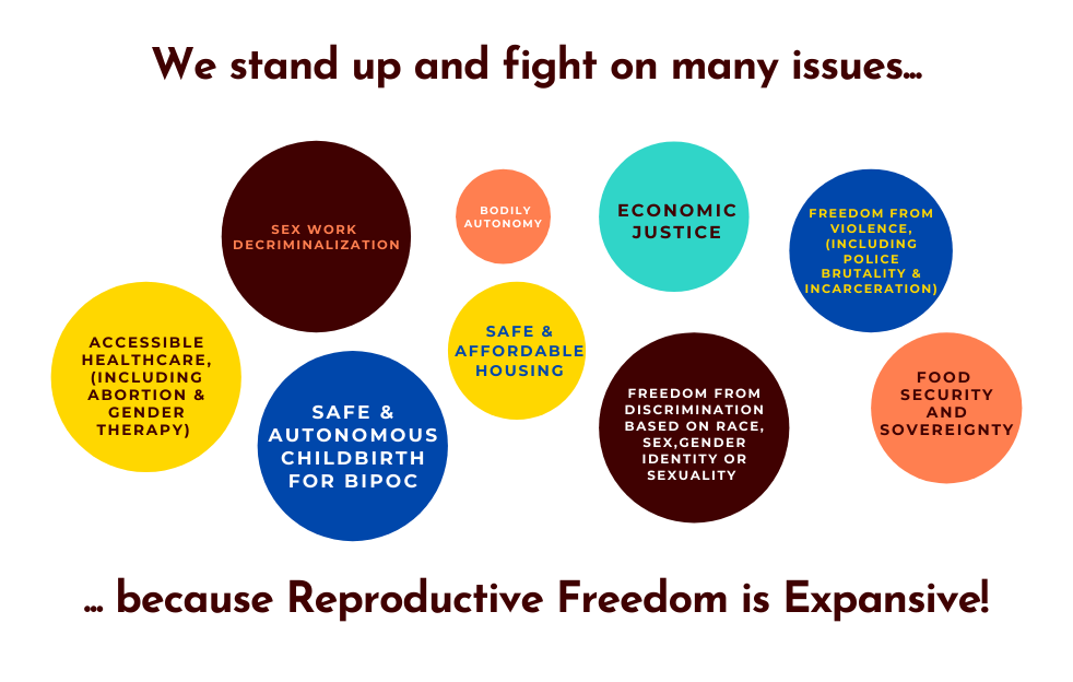ABOUT LCRF | Louisiana Coalition for Reproductive Freedom