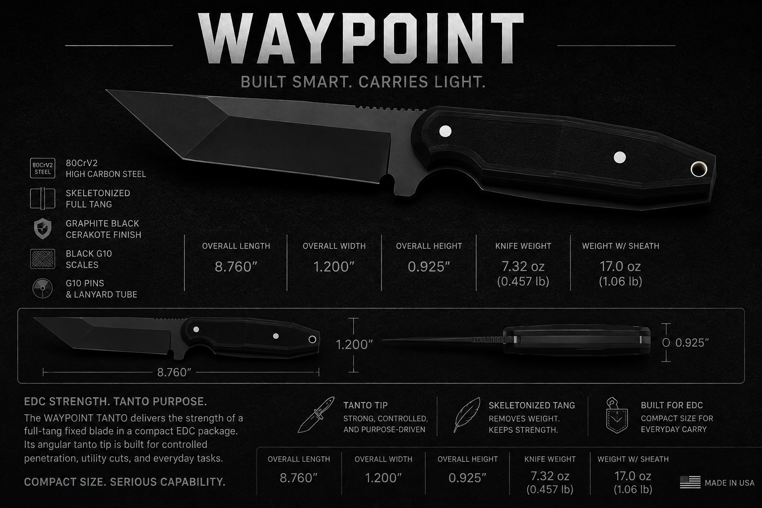 WAYPOINT TANTO BLACKOUT