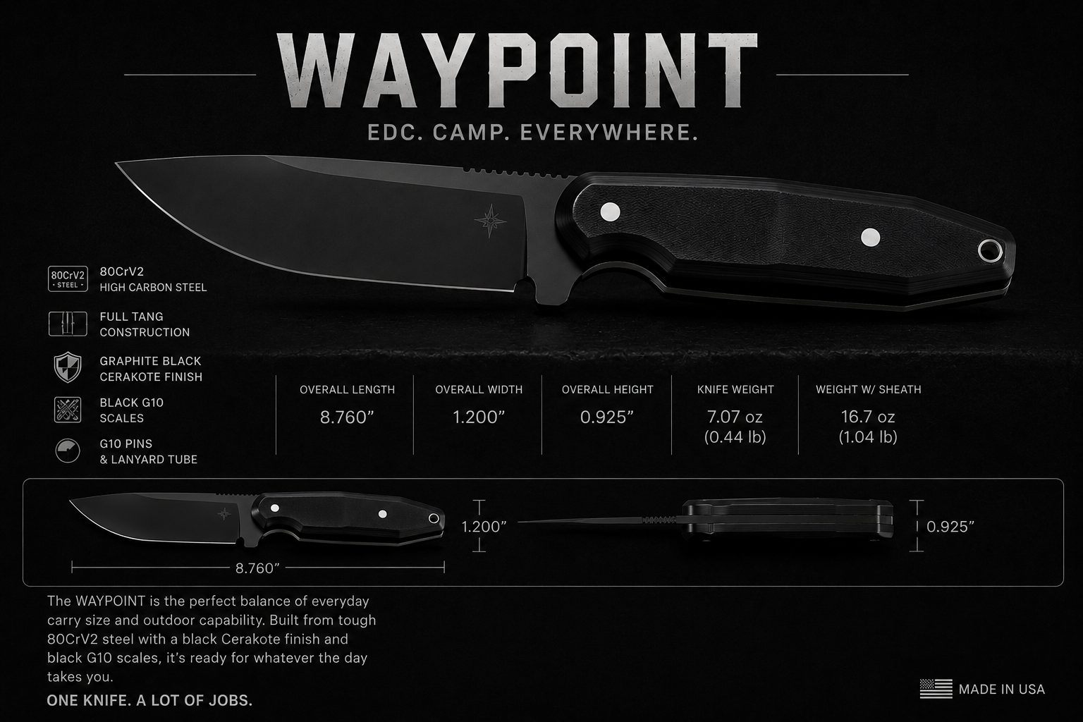 WAYPOINT BLACKOUT